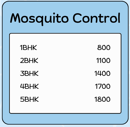 Mosquito Control