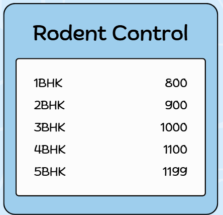 Rodent Control